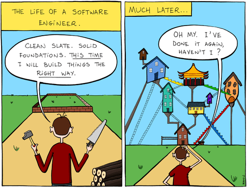 Overengineering: When More is Not Necessarily Better