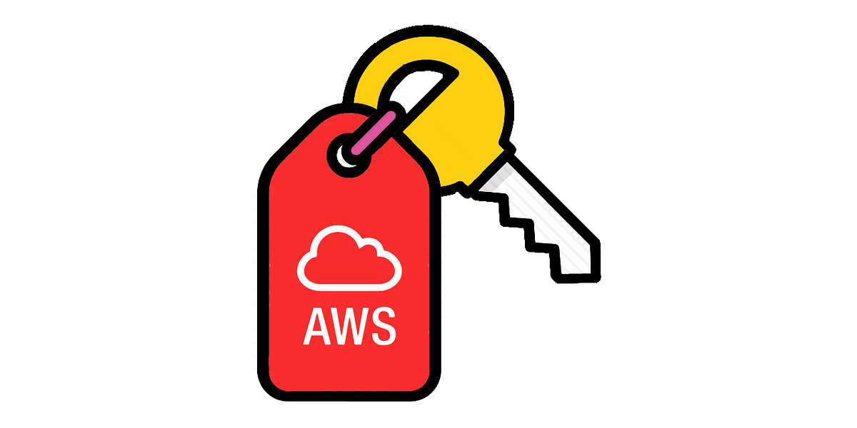 AWS IAM Identity Center Made Easy: Automating Credential Management with aws-sso-creds